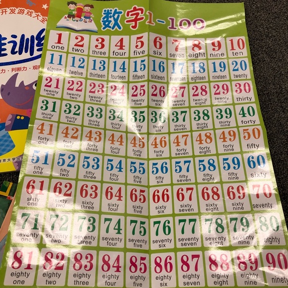 Chinese picture books kids learning Chinese tools characters cards numbers - Picture 7 of 11